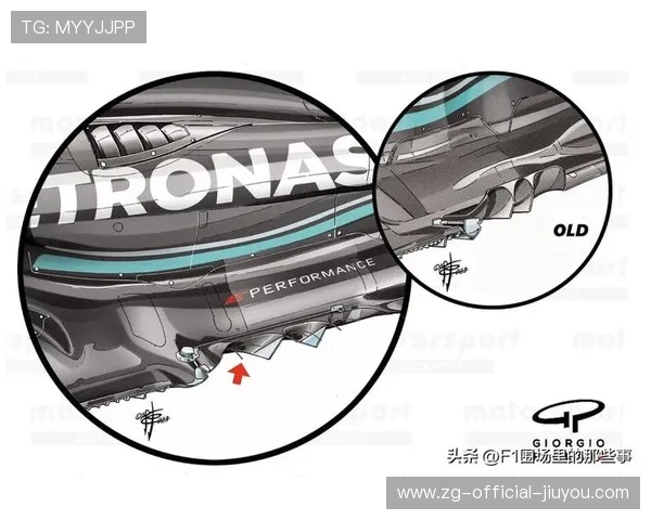 车身空气动力设计的最新突破，汽车空气动力学套件图解